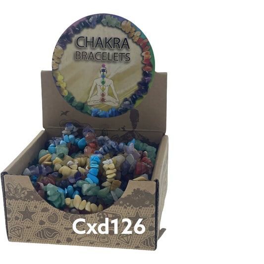 Cxd126 25 ct